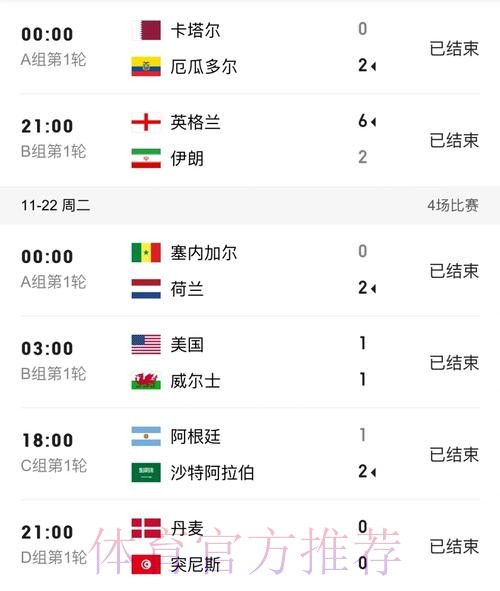 实时更新世界杯比分在线走势图