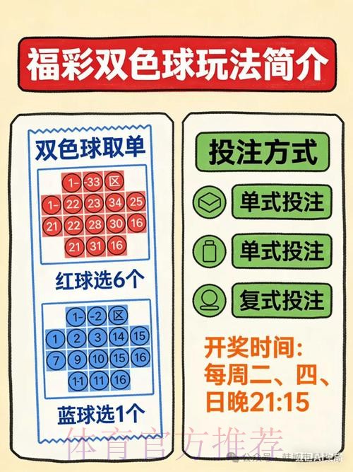 探索世界杯买球官网热门趋势与安全投注技巧